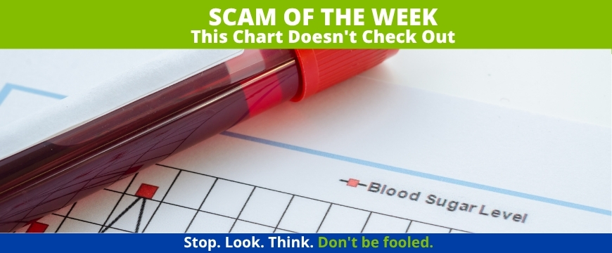 Recent Scams Article: This Chart Doesn't Check Out