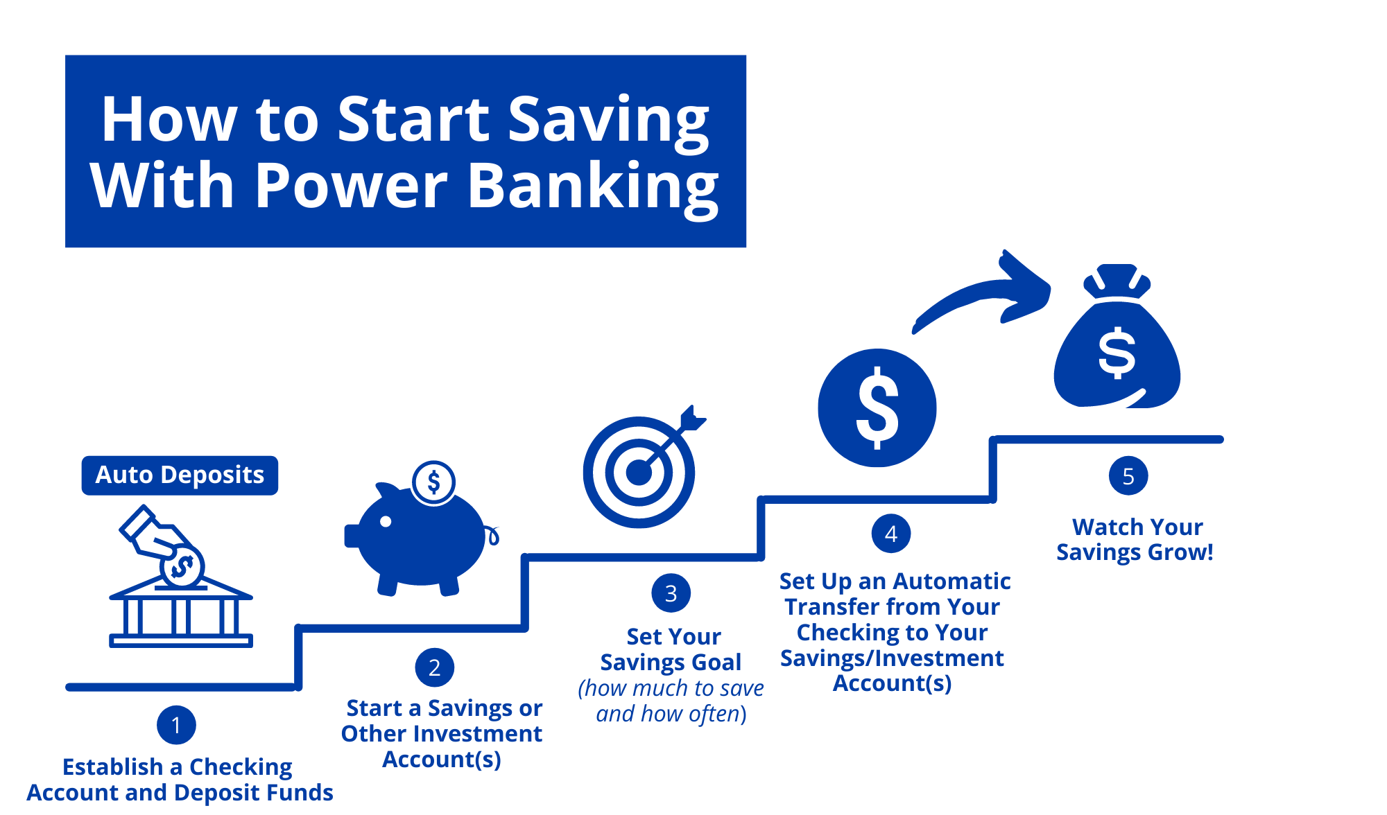 How to Start Saving with Power Banking illustration