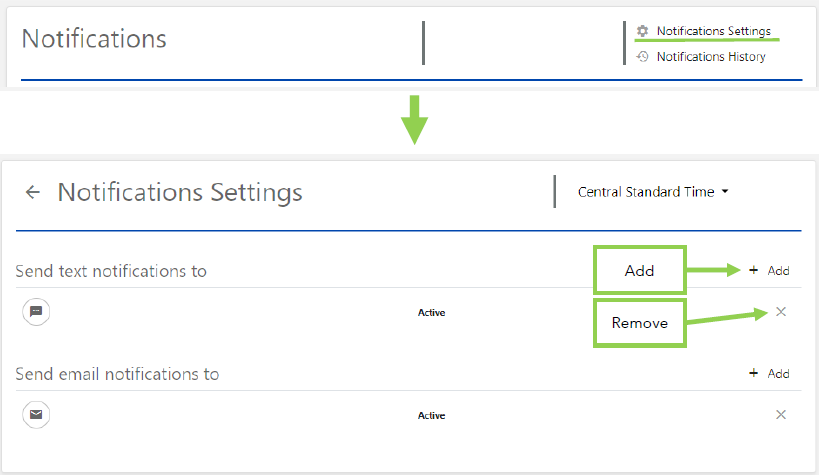 Screenshot of notification settings showing how to add and remove contact methods. 
